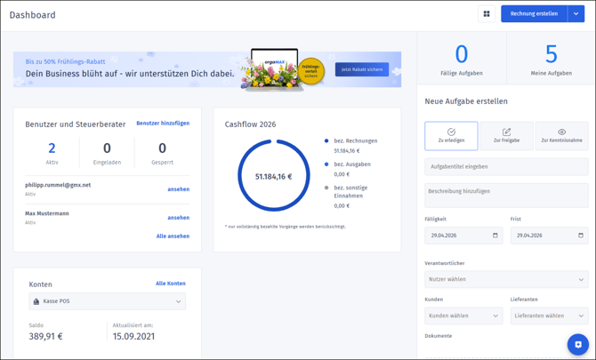 Gezeigt wird das Dashboard in orgaMAX in einer Übersicht