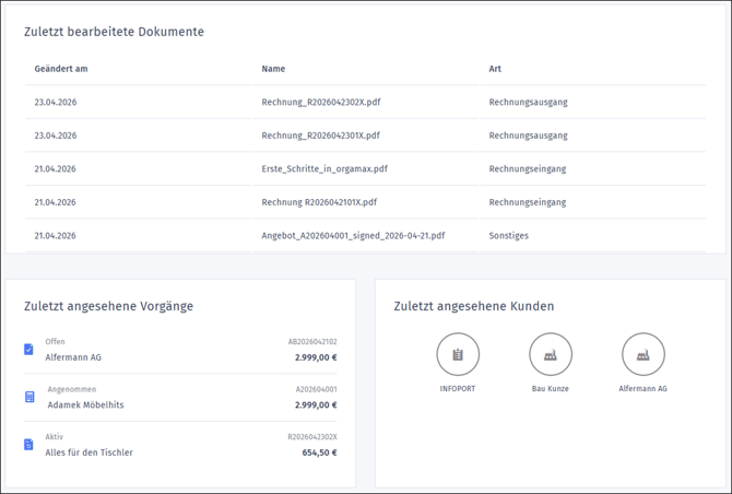 Gezeigt wird der Bereich zuletzt bearbeitete Dokumente, Kunden und Lieferanten im orgaMAX Dashboard