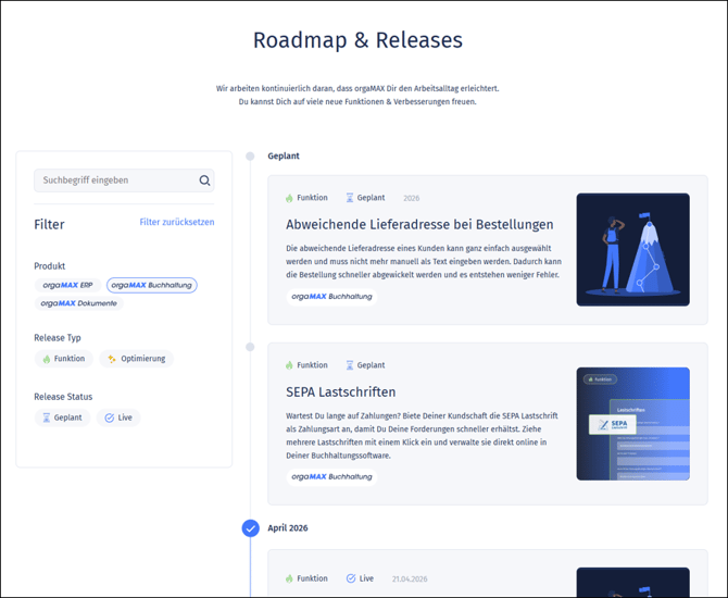 Gezeigt wird die orgaMAX Roadmap