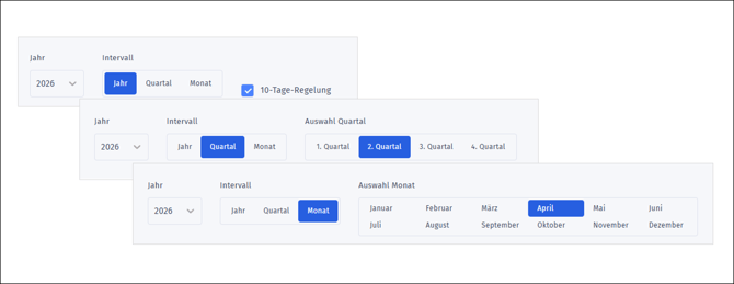EÜR - Intervall einstellen