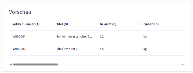 Gezeigt wird die Vorschau der hochzuladenden Excel-Liste