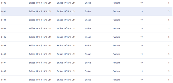 Kontenplan - weitere Erlöskonten